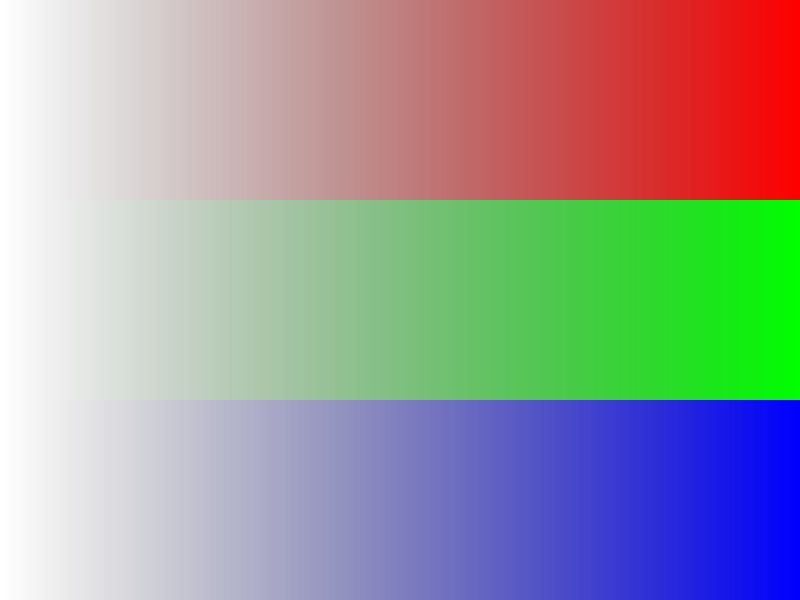 rainbow bars